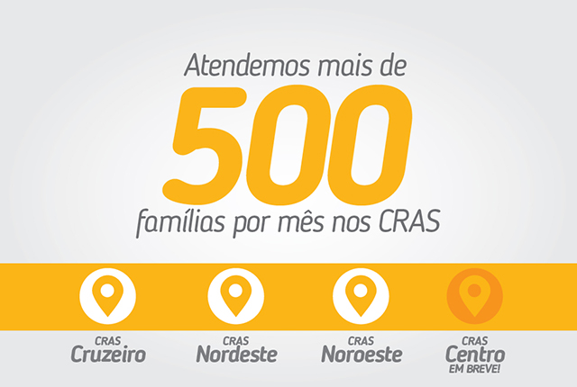 Veja os endereços das unidades