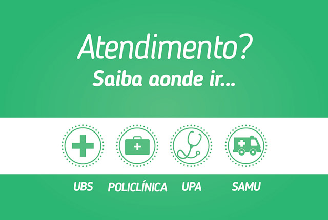 Confira os serviços de saúde e saiba qual unidade procurar de acordo com cada necessidade.